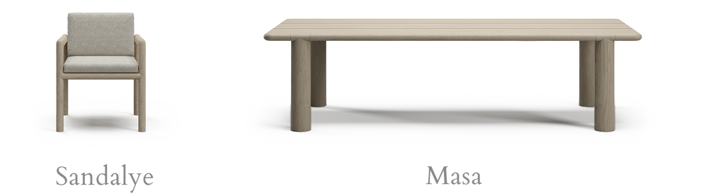 KOLEKSİYONDAKİ ÜRÜNLER