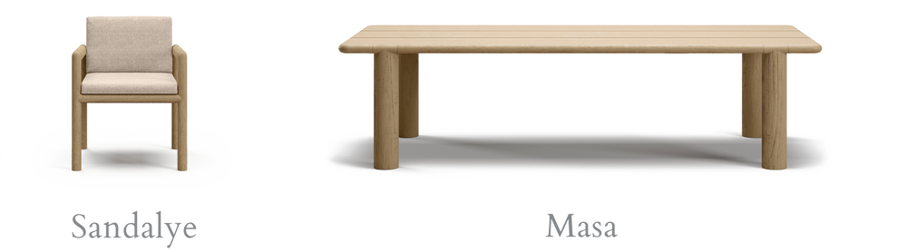 KOLEKSİYONDAKİ ÜRÜNLER