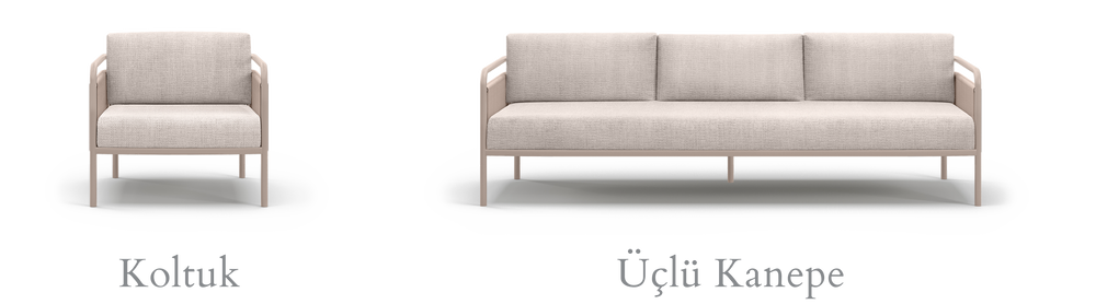 KOLEKSİYONDAKİ ÜRÜNLER