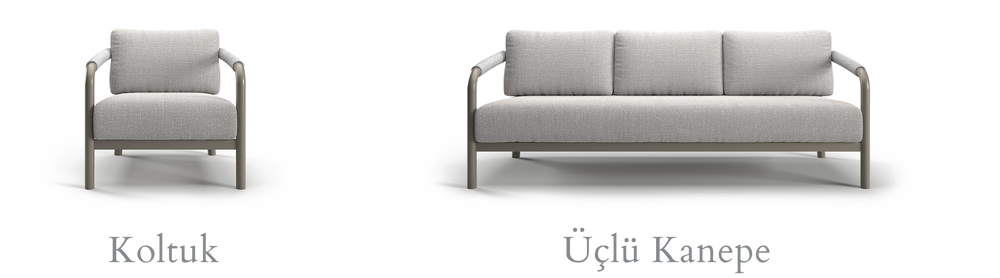 KOLEKSİYONDAKİ ÜRÜNLER