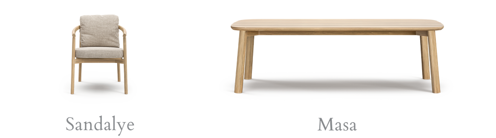 KOLEKSİYONDAKİ ÜRÜNLER