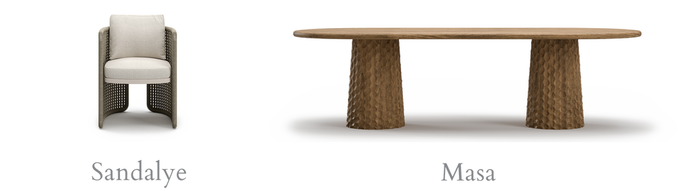 KOLEKSİYONDAKİ ÜRÜNLER