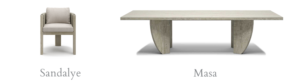 KOLEKSİYONDAKİ ÜRÜNLER