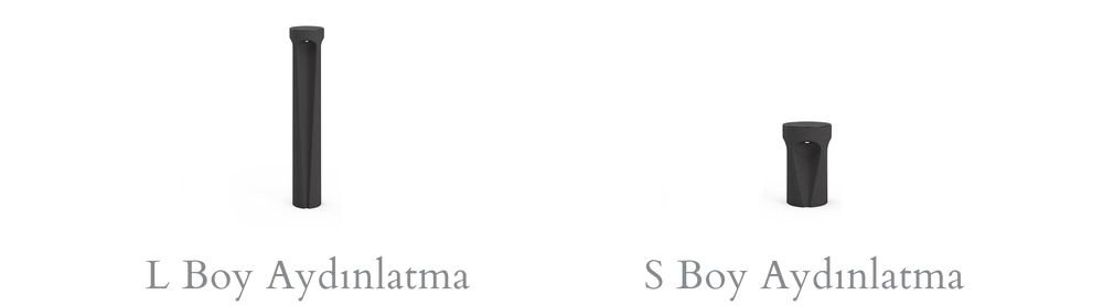 KOLEKSİYONDAKİ ÜRÜNLER