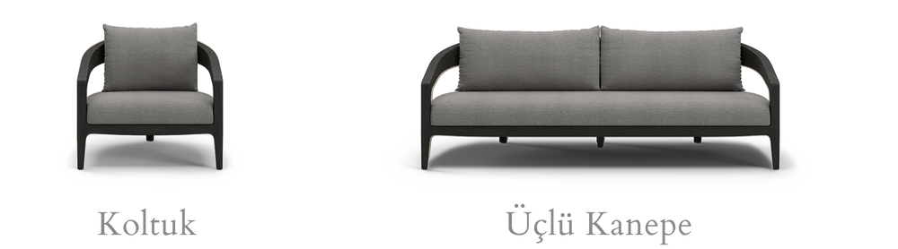 KOLEKSİYONDAKİ ÜRÜNLER