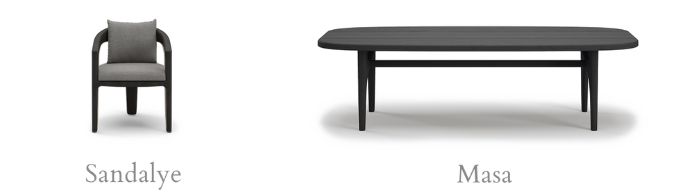 KOLEKSİYONDAKİ ÜRÜNLER